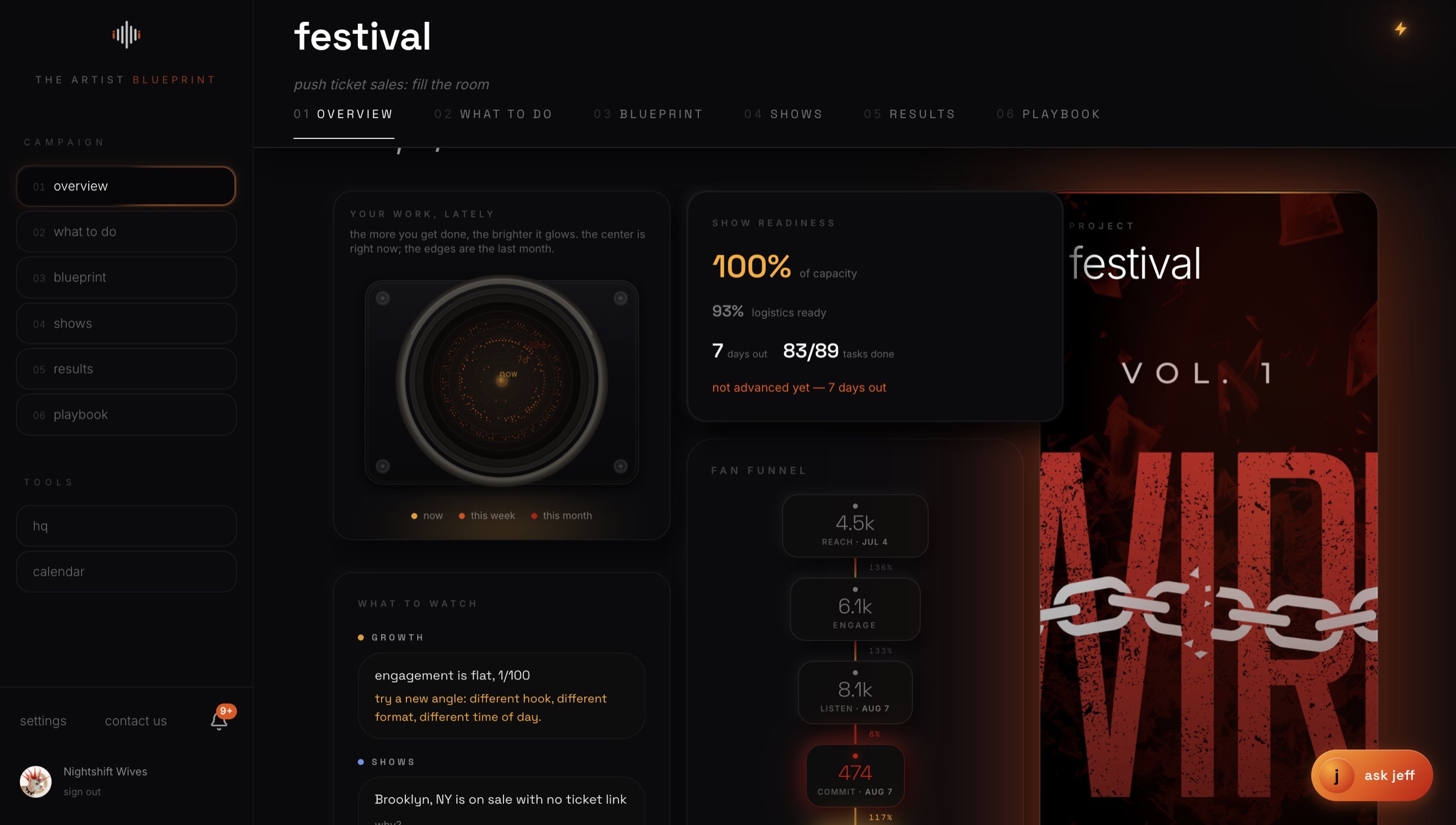 Cómo organizar tu carrera musical (sin sumar más apps)