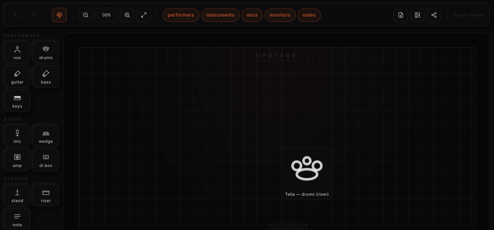 Stage plot editor with performers, audio and staging items