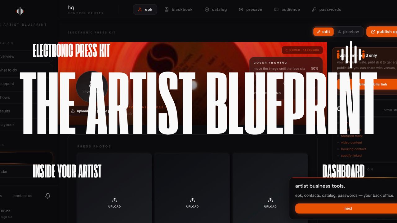 Inside The Artist Blueprint: BR's Music Career Platform
